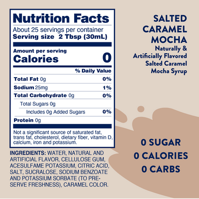 Sugar Free Salted Caramel Mocha Syrup